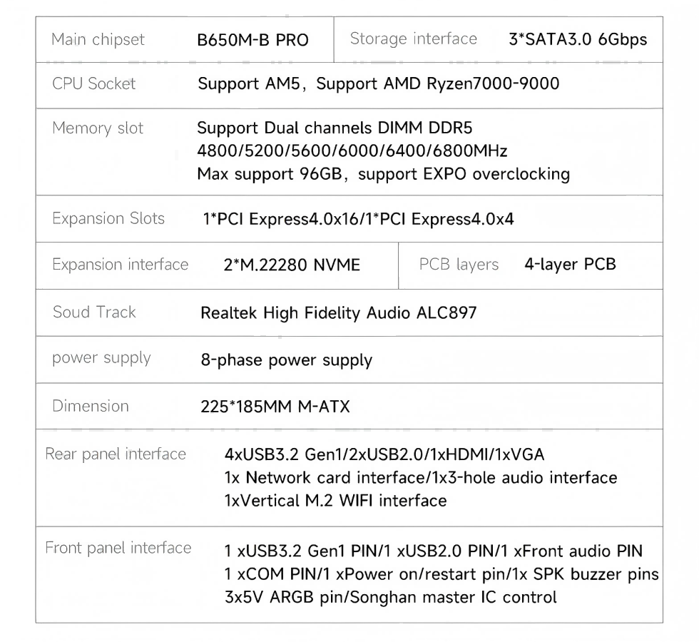 HUANANZHI B650M B Pro AMD AM5  - X870E Atx Motherboard 评论和价格